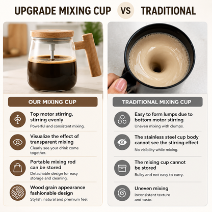 VORTEX™ Smart Self-Stirring Mug