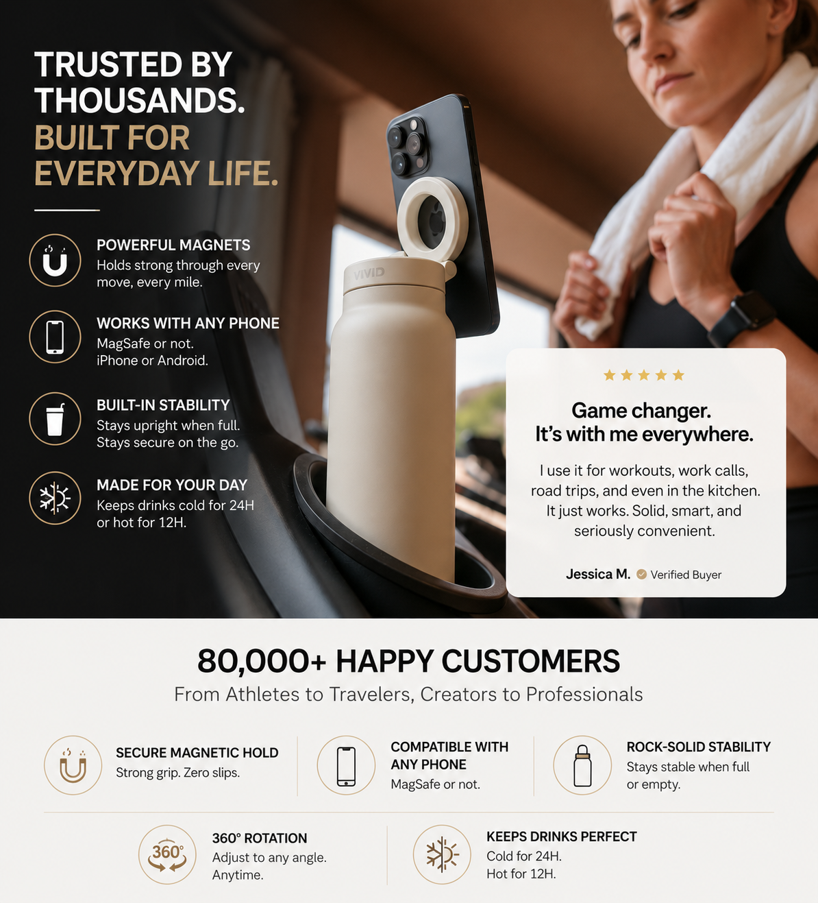 VIVID HALO™ Smart Hydration Bottle